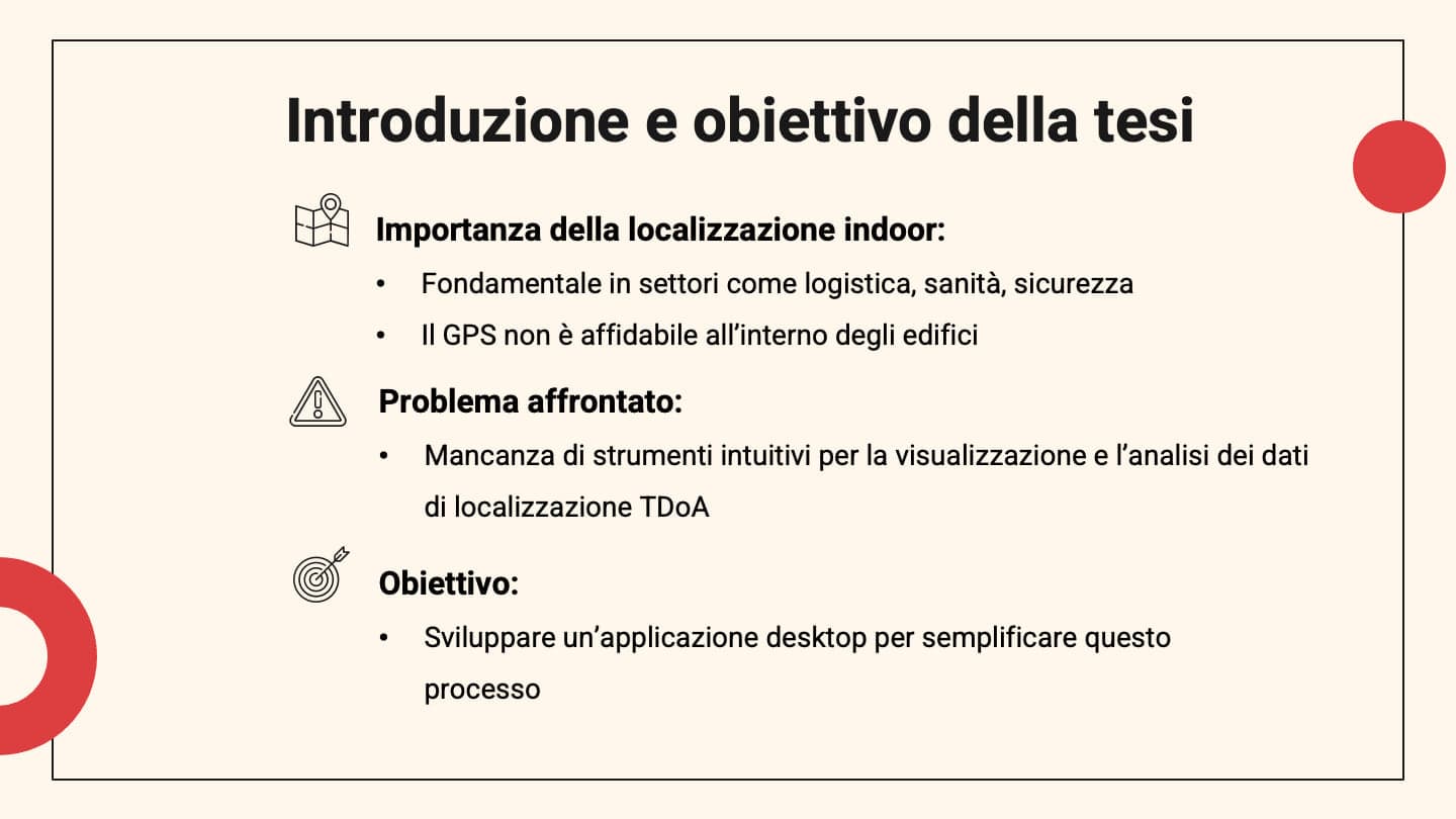 TALLA Visualizer — 2/8
