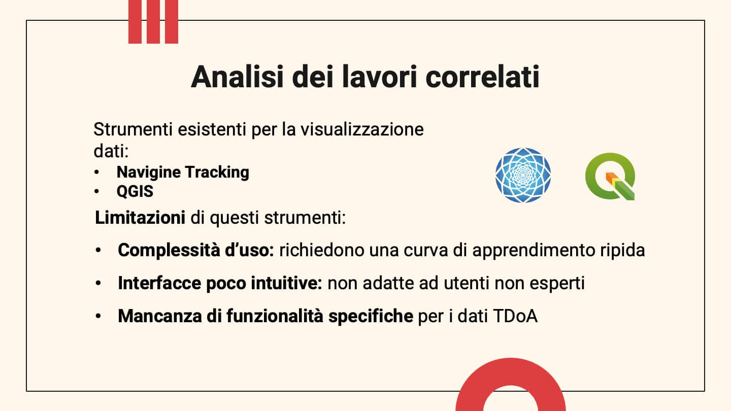 TALLA Visualizer — 4/8