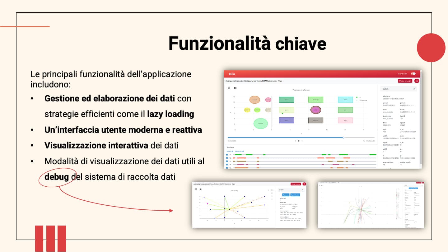 TALLA Visualizer — 6/8