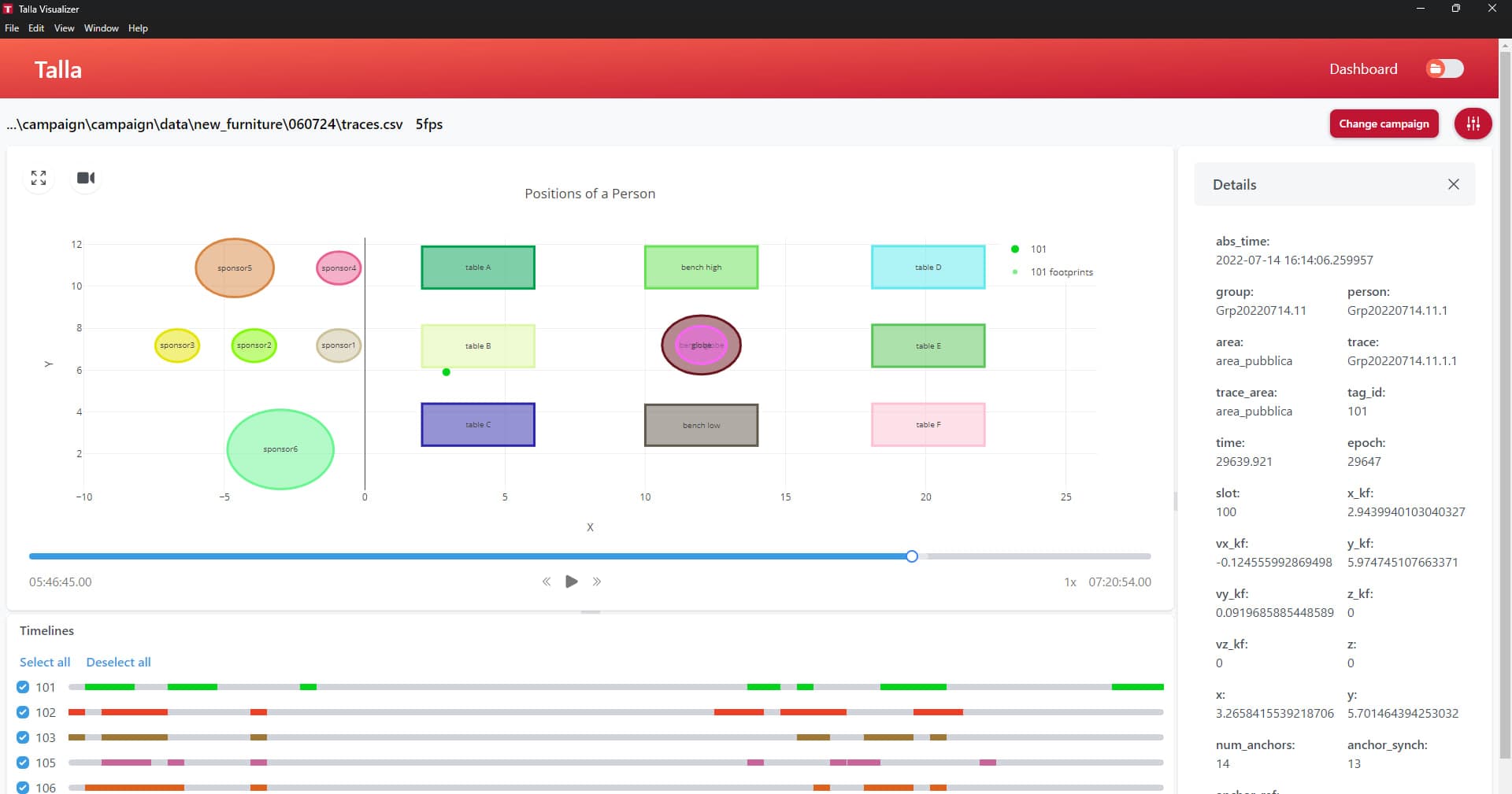 TALLA Visualizer